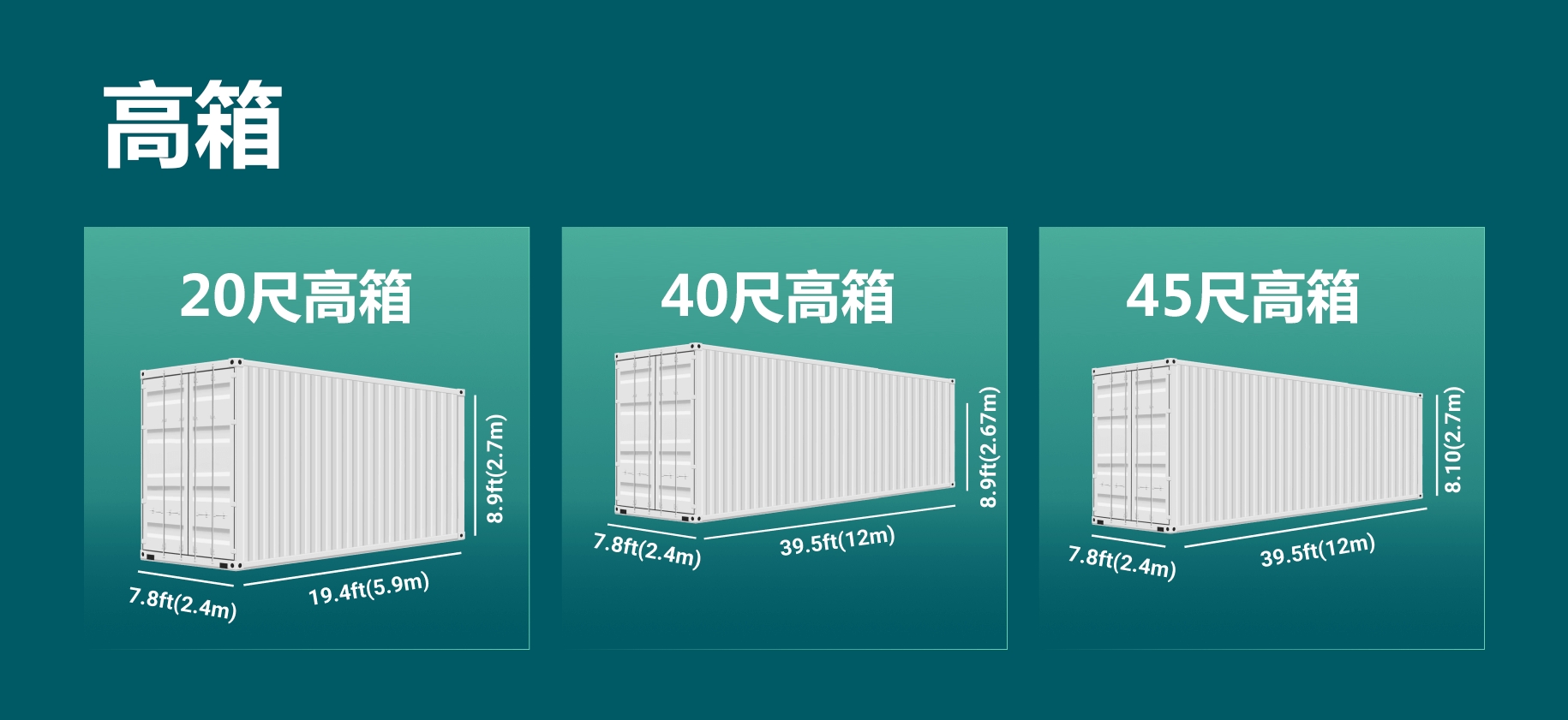 20尺高箱，40尺高箱，45尺高箱.jpg