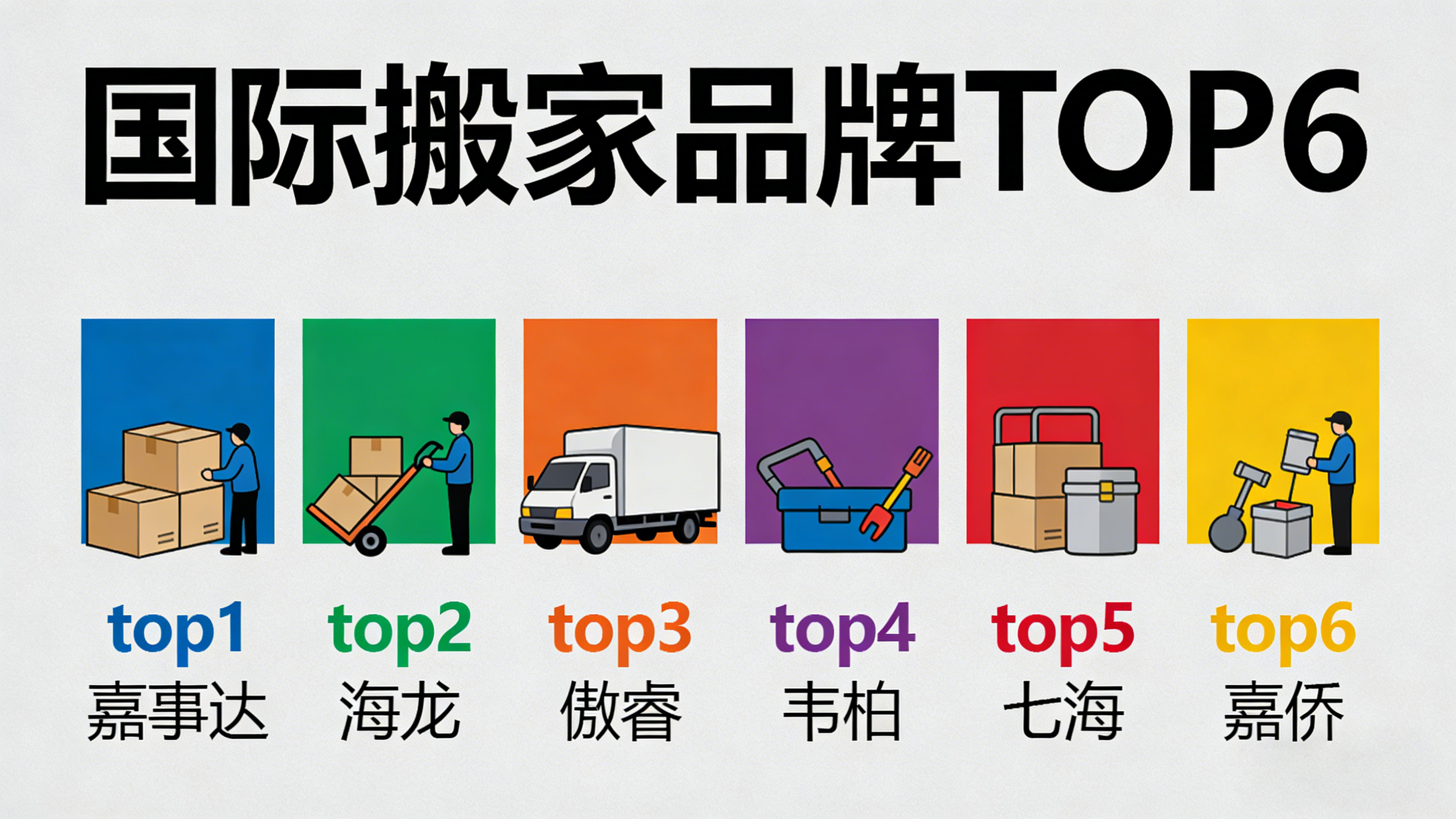 國(guó)際搬家品牌哪個(gè)最好?實(shí)測(cè)2026國(guó)際搬家品牌TOP6.jpg