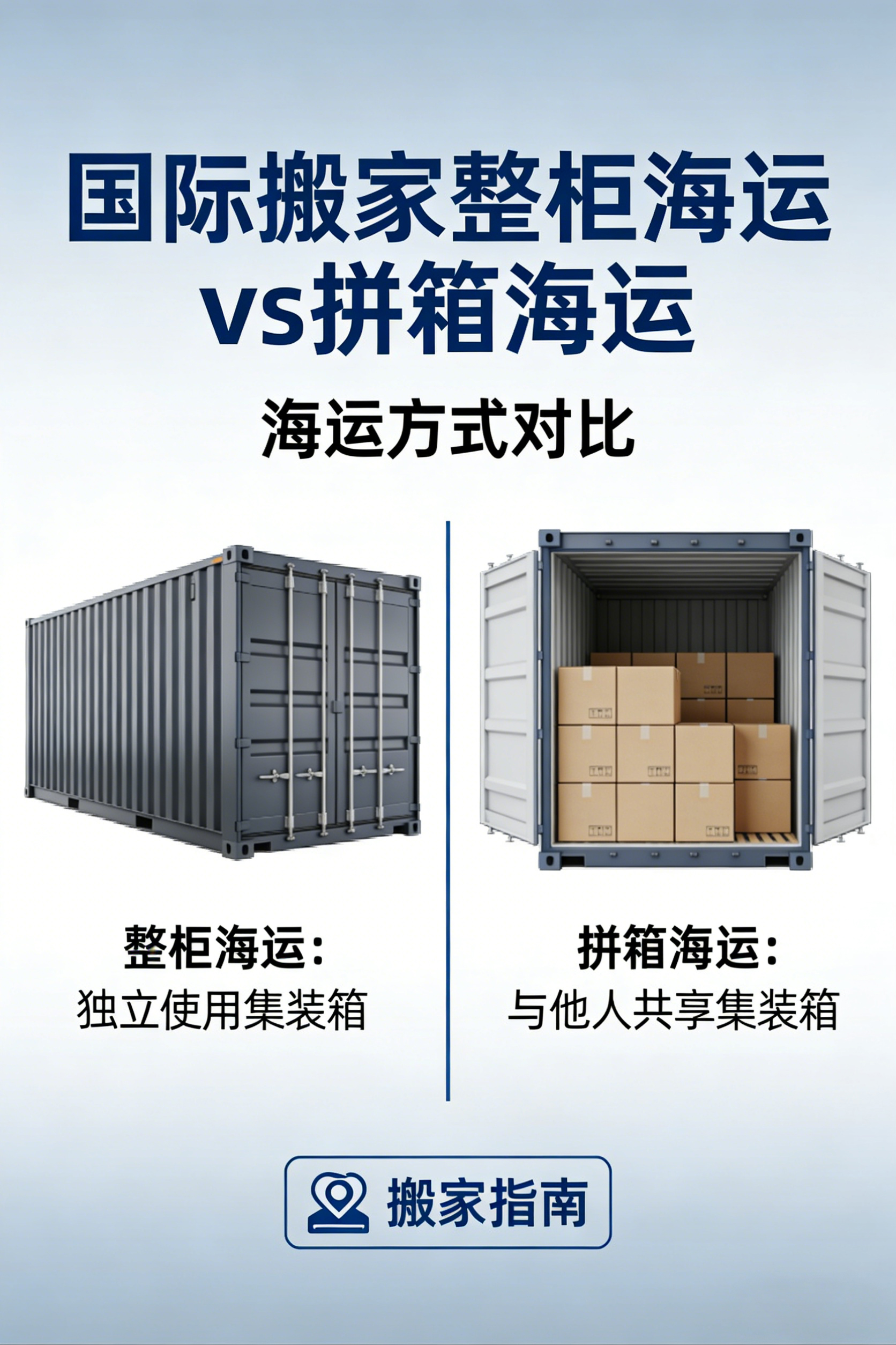 整柜海运vs拼箱海运,国际搬家该怎么选?看物品数量就够了 - 嘉事达国际搬家